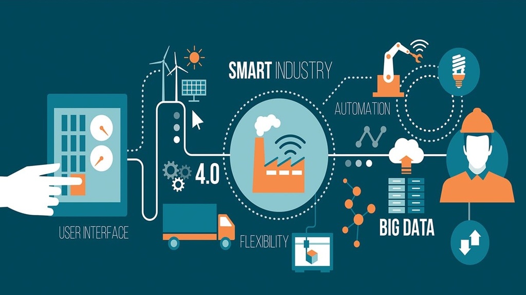 Nhập môn công nghệ phần mềm - Nhập môn công nghệ phần mềm